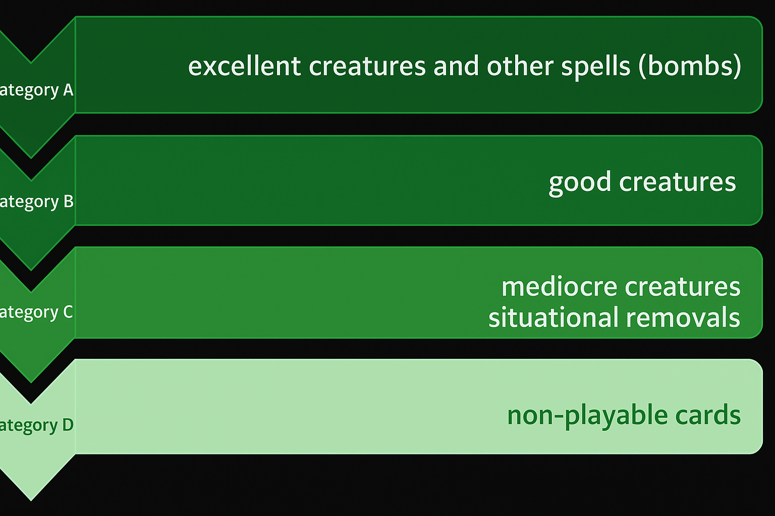 The Art of MTG Drafting, Part I - Chatgpt Image Jun 23, 2025, 11 42 19 Am Chatgpt Image Jun 23, 2025, 11 42 19 Am - The Art of MTG Drafting, Part I